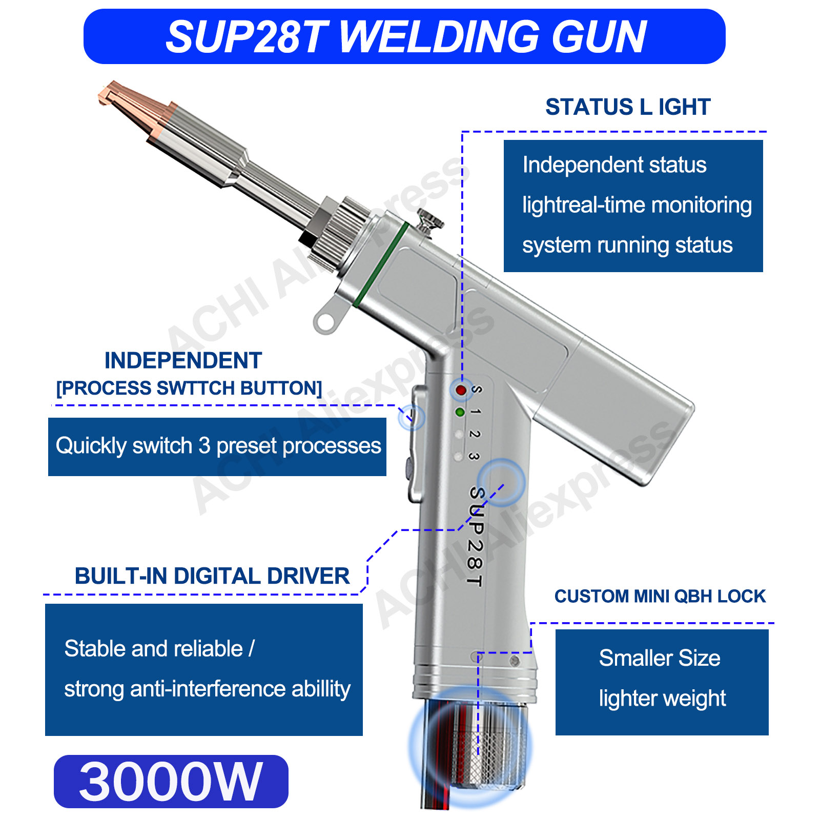 Raycus 3000W Handheld 4-in-1 F - đánh giá và giá Laser Soldering Machine Handheld