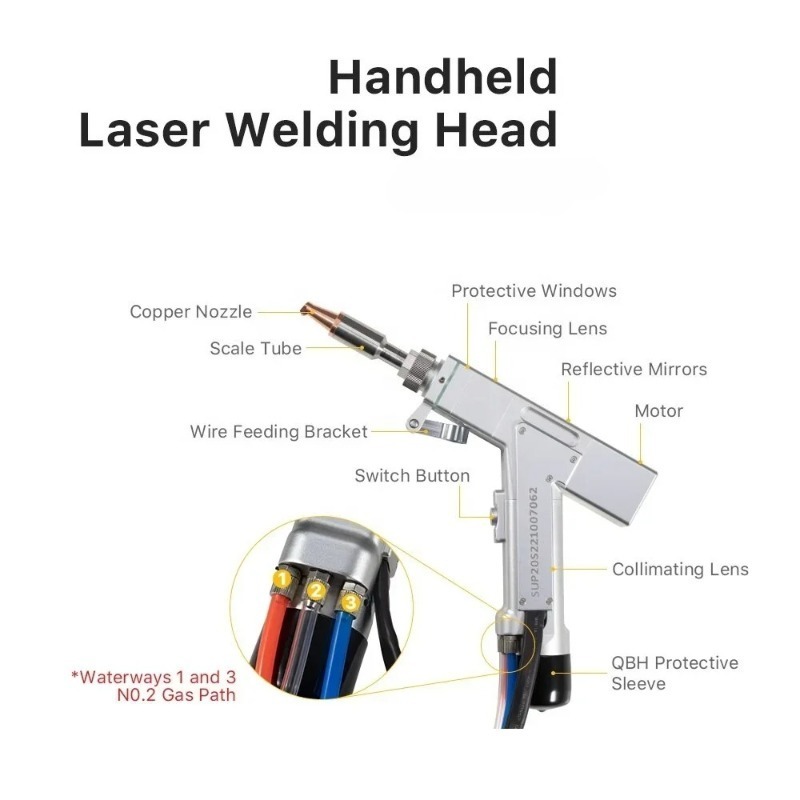 Handheld Fiber Laser Welding S - đánh giá và giá Laser Soldering Machine Handheld